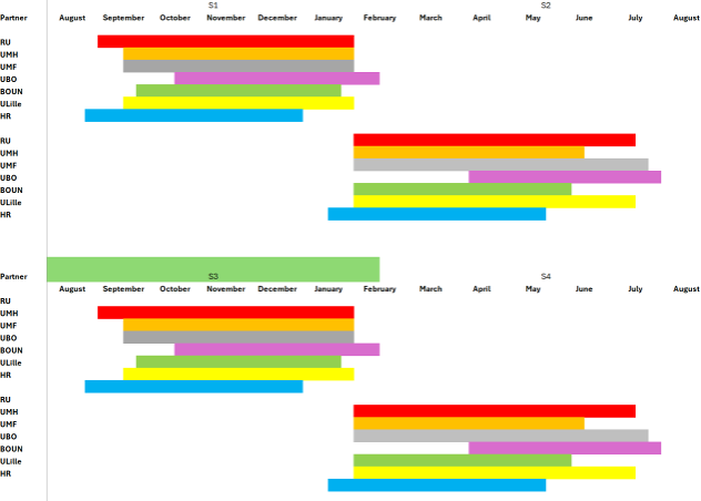 academic calender